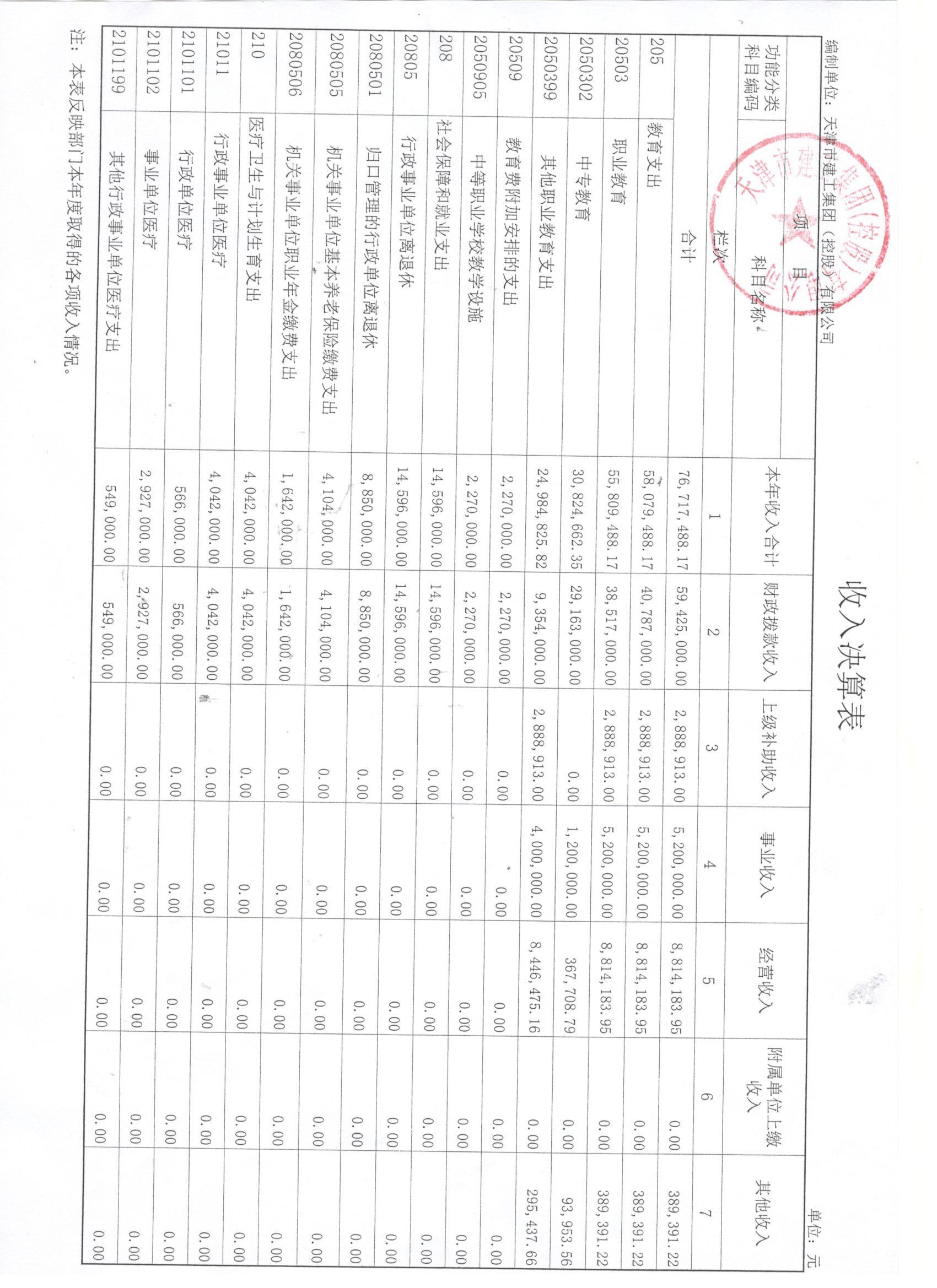 决算公开1 007.jpg