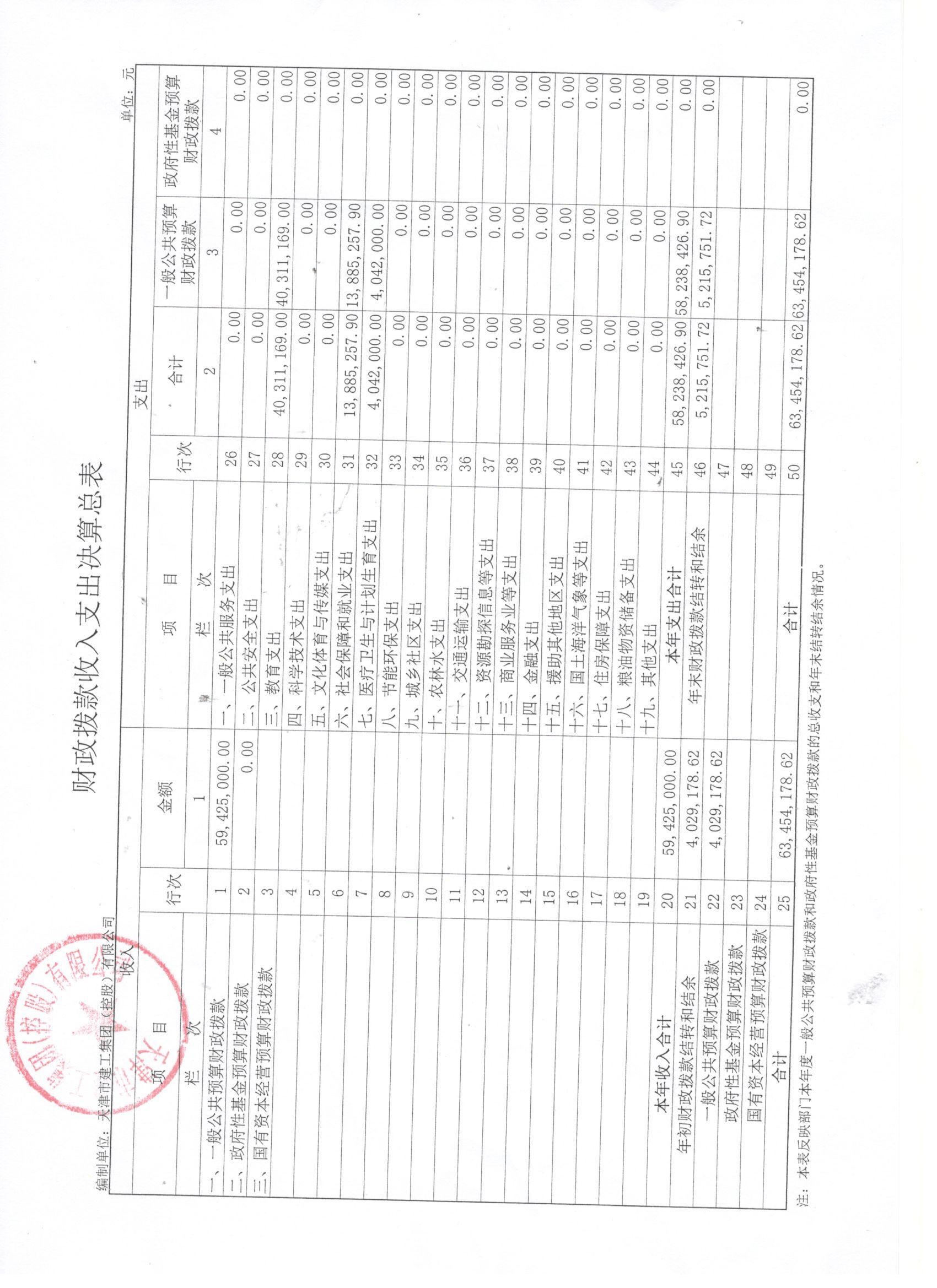 决算公开1 009.jpg